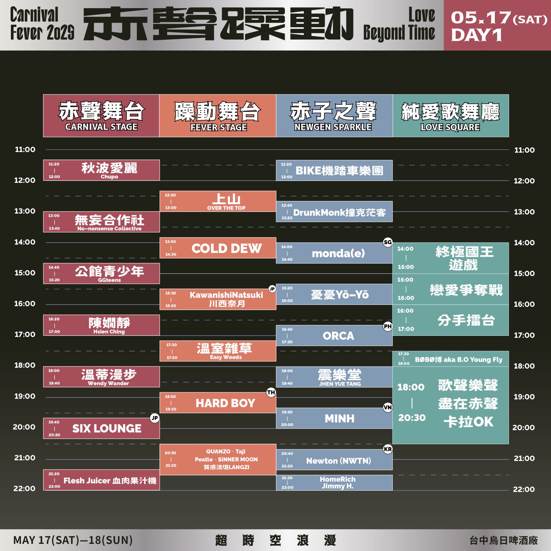 赤聲躁動2025豪華升級!亞洲七國獨家音樂陣容台中集合-附圖2