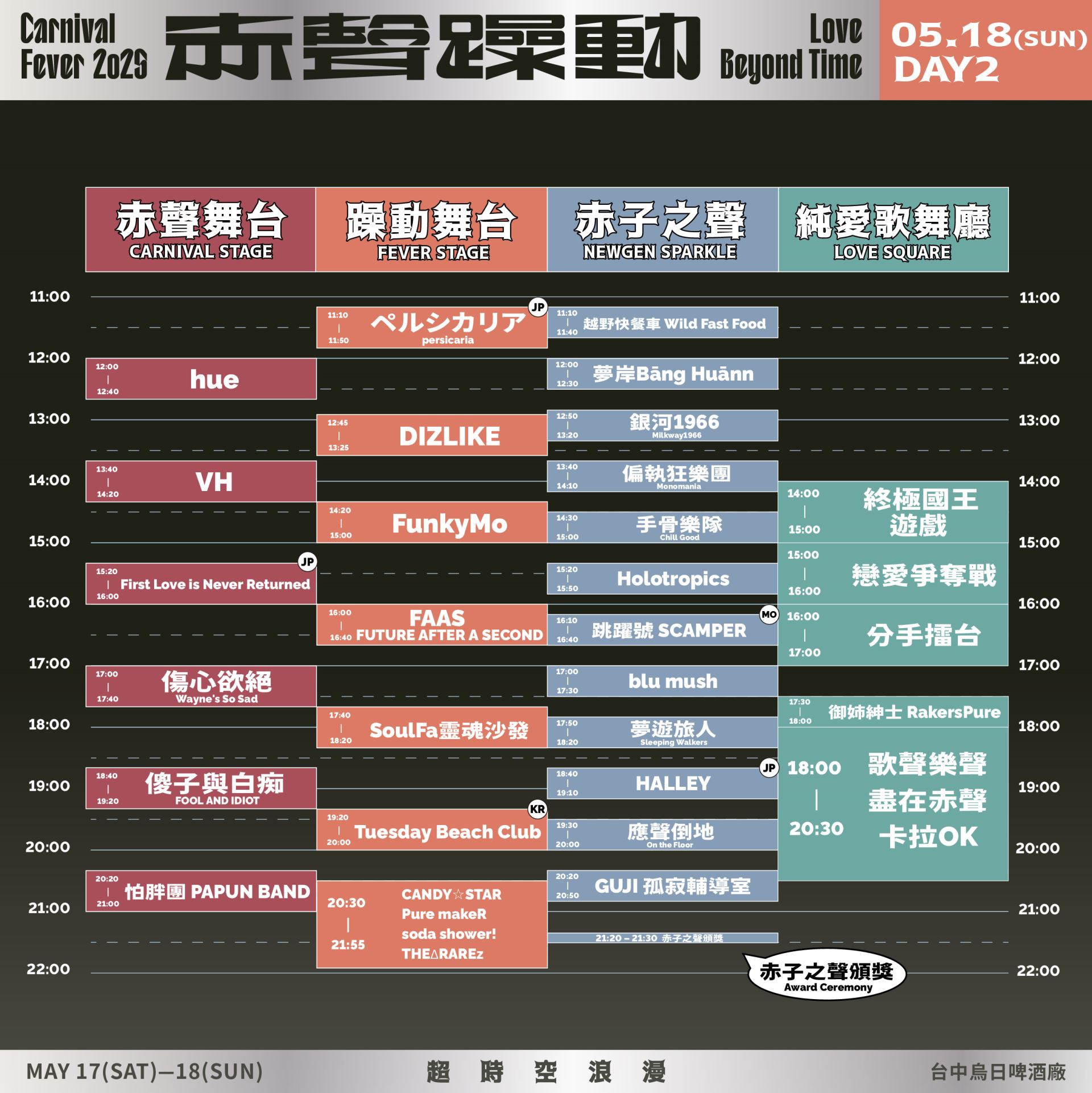赤聲躁動2025豪華升級!亞洲七國獨家音樂陣容台中集合-附圖3